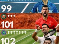 九游体育- 德约科维奇回塞尔维亚庆祝夺金 