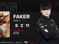 九游娱乐-关于Faker新星回归赛场表现惊艳，日本队未来可期！的信息
