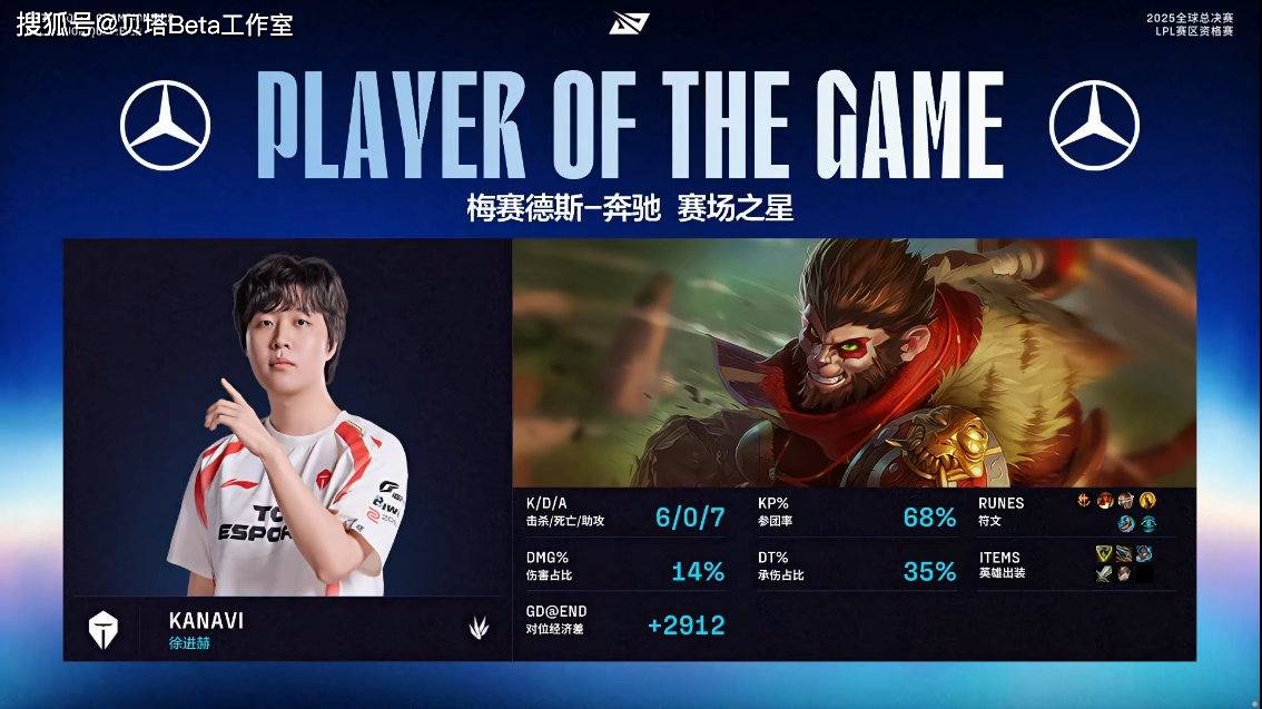 持续失利首场状态出色，TES观众沸腾！，Rookie重返赛场气势如虹延续(Faker再现名场面)