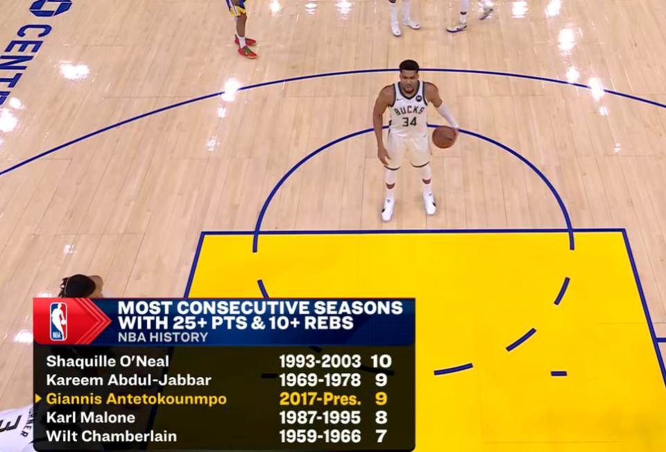 关于字母哥连续五场比赛得分超过高光表现，切尔西挑战极限！的信息